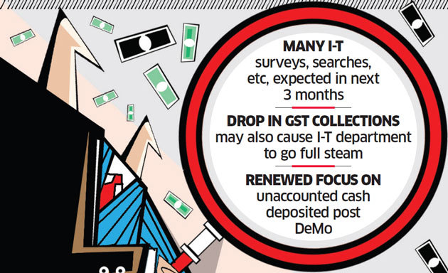 Tax-Recovery-Demand-Stay